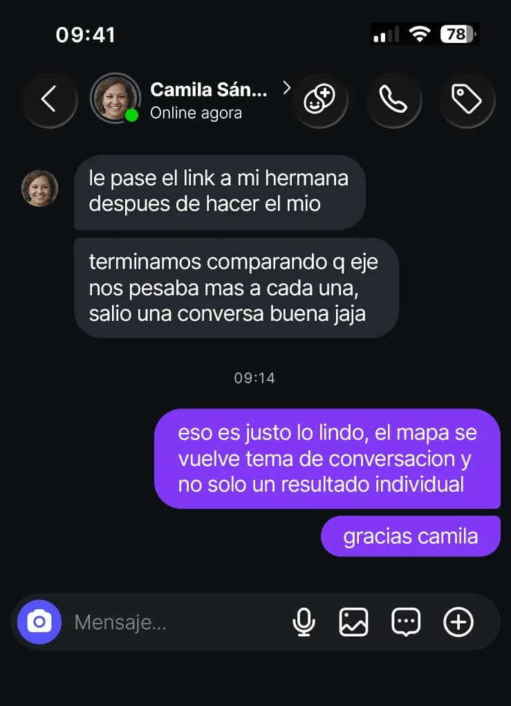 Mensagem em espanhol de Camila Sánchez sobre a experiência com o Manual.